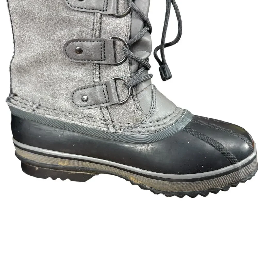 Sorel normal signs